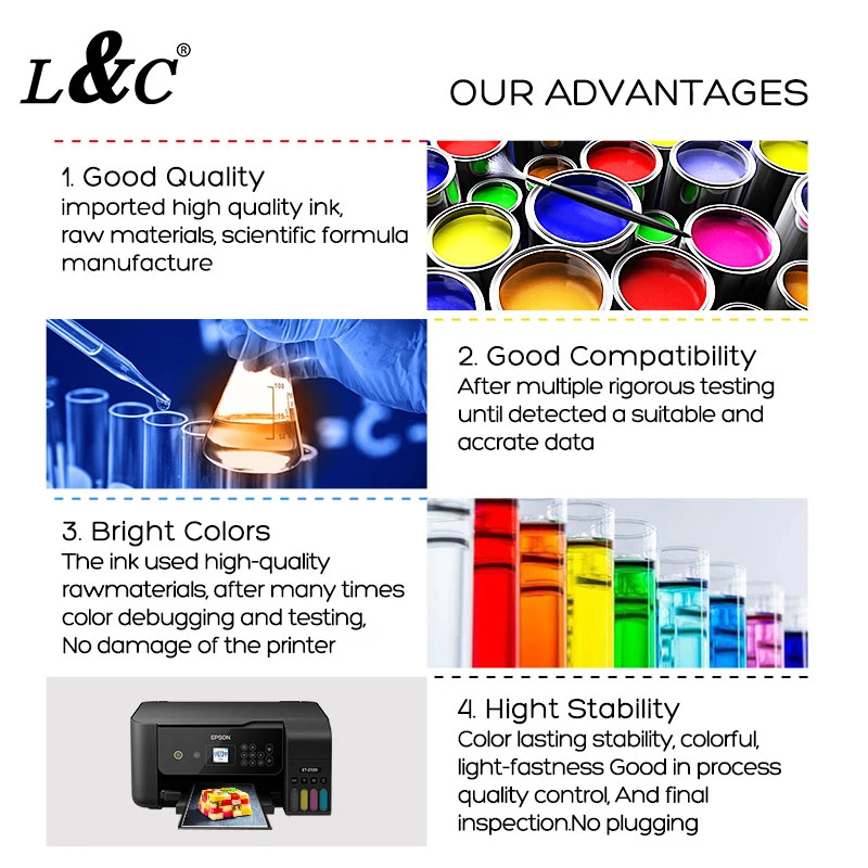 Premium Digital Textile Water Based Refill Ink Dye Sublimation Ink Customized Heat Transfer for Epson Inkjet Printer L1800 Et-2720/4700/2726/2715